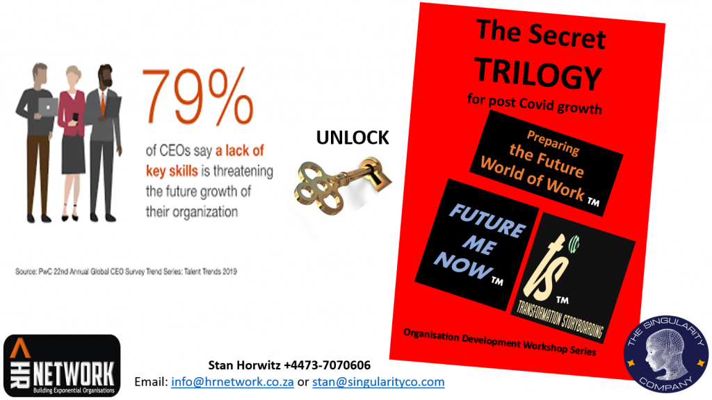 Digital Academy Courses The Singularity Company